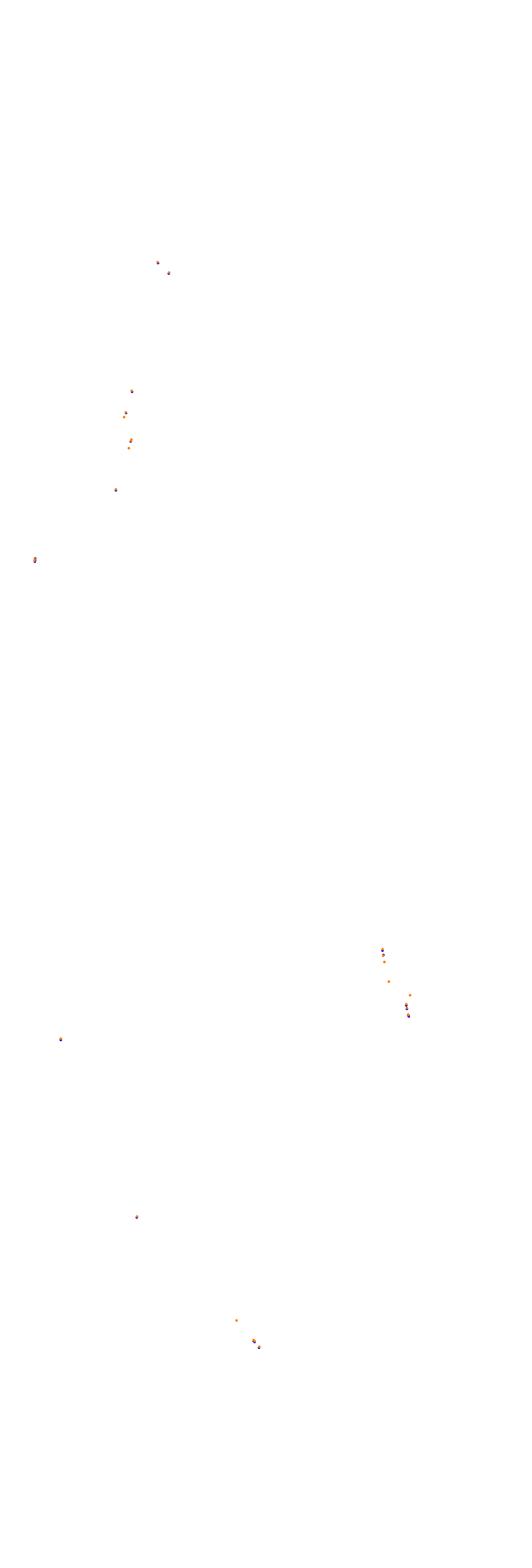 Circuit Gilles Villeneuve collisions