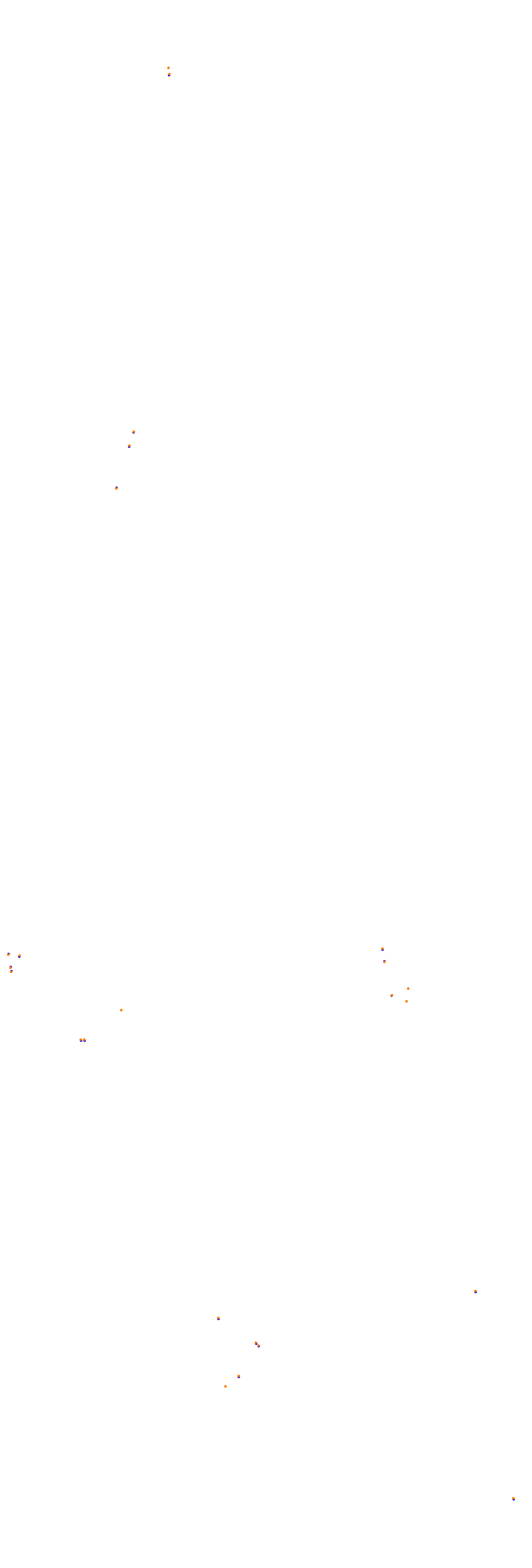 Circuit Gilles Villeneuve collisions