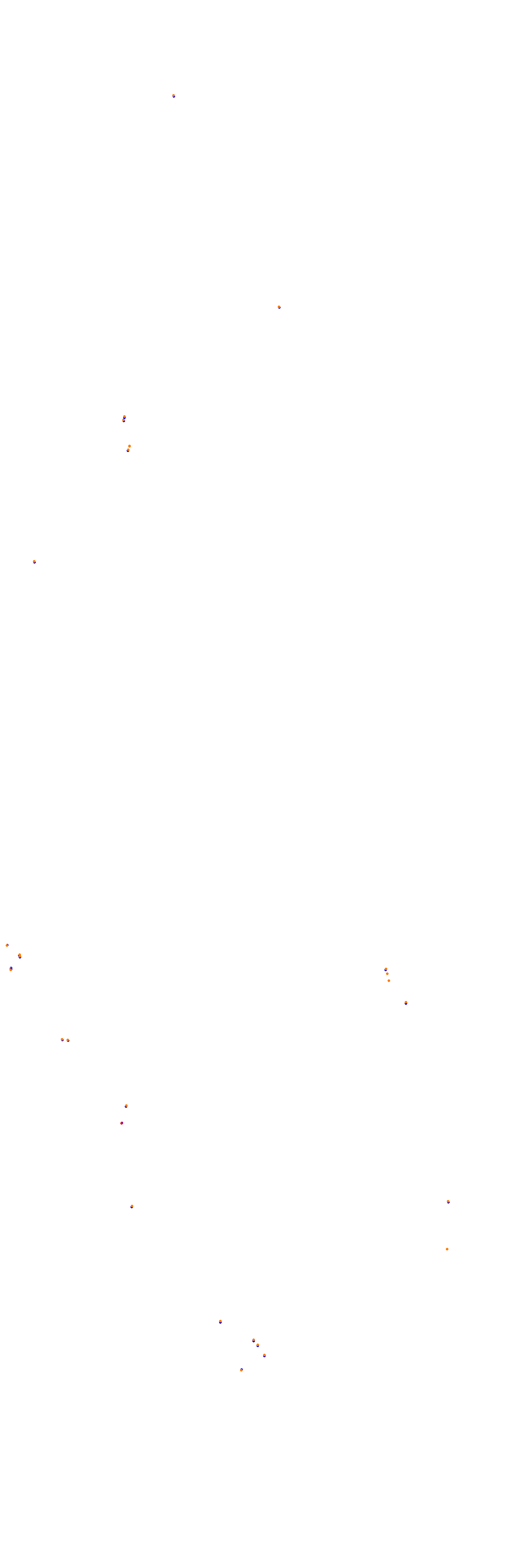 Circuit Gilles Villeneuve collisions