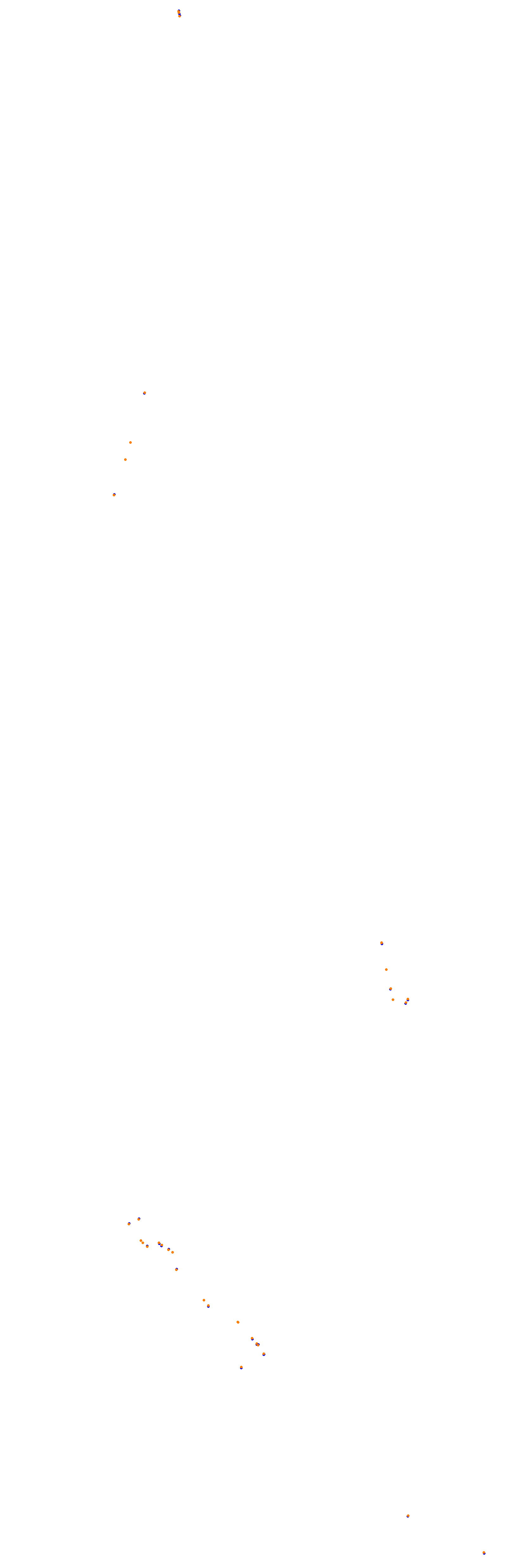 Circuit Gilles Villeneuve collisions