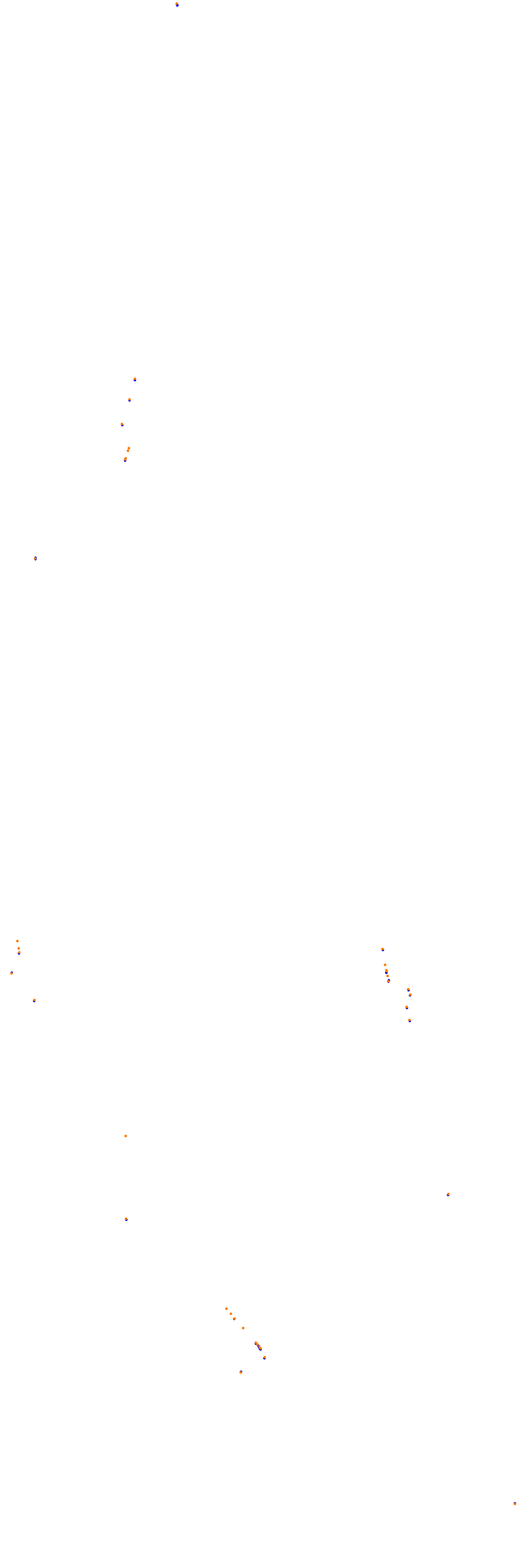 Circuit Gilles Villeneuve collisions