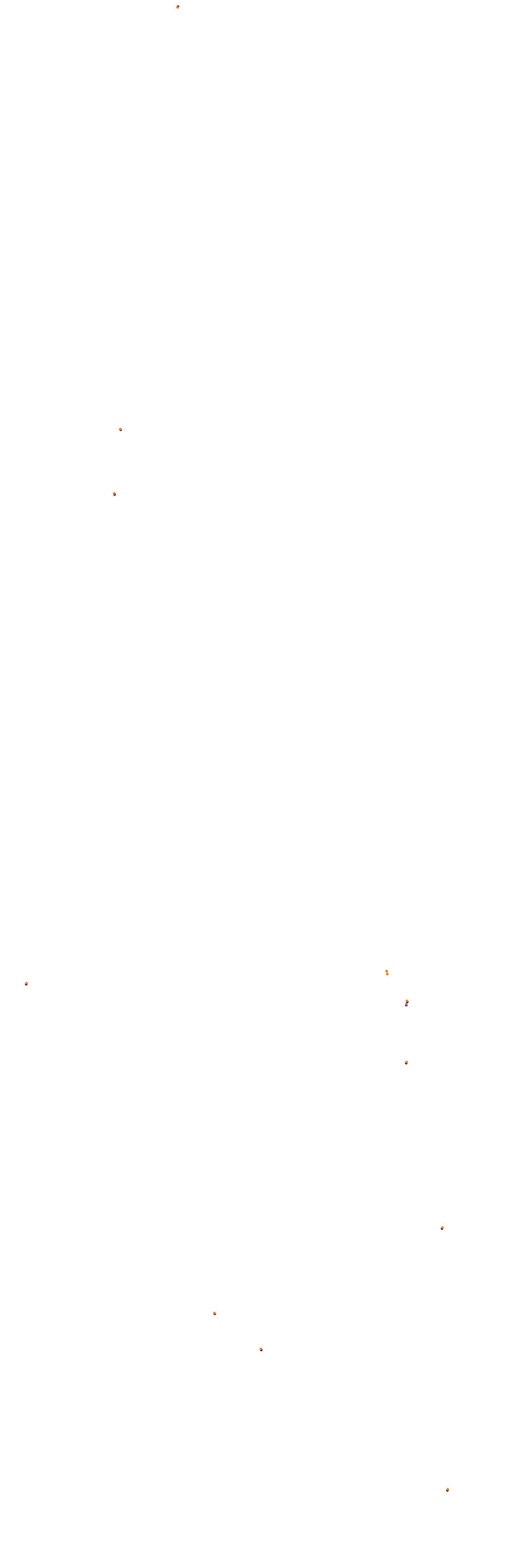 Circuit Gilles Villeneuve collisions