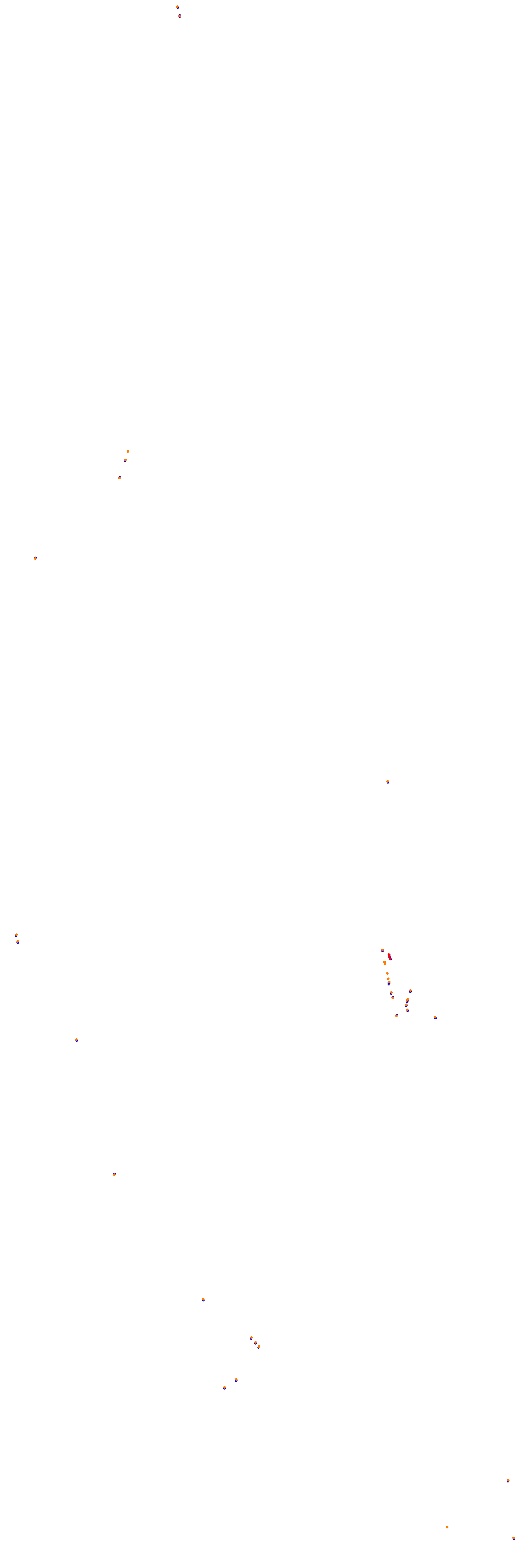 Circuit Gilles Villeneuve collisions