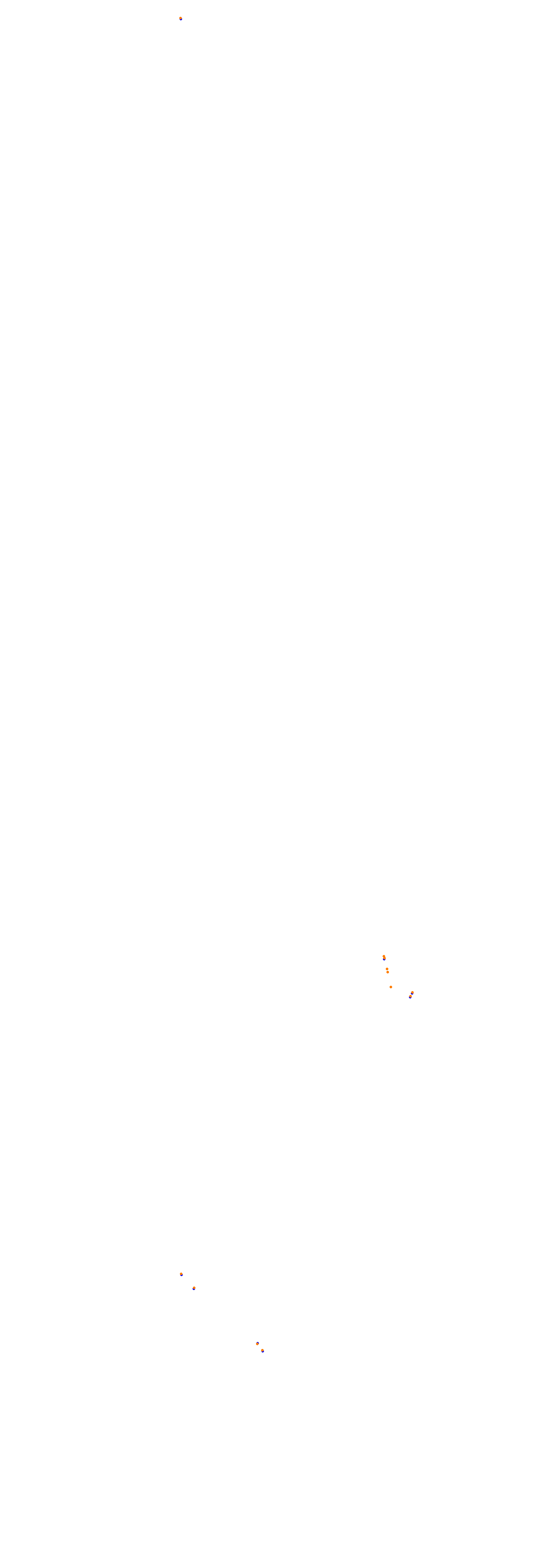 Circuit Gilles Villeneuve collisions