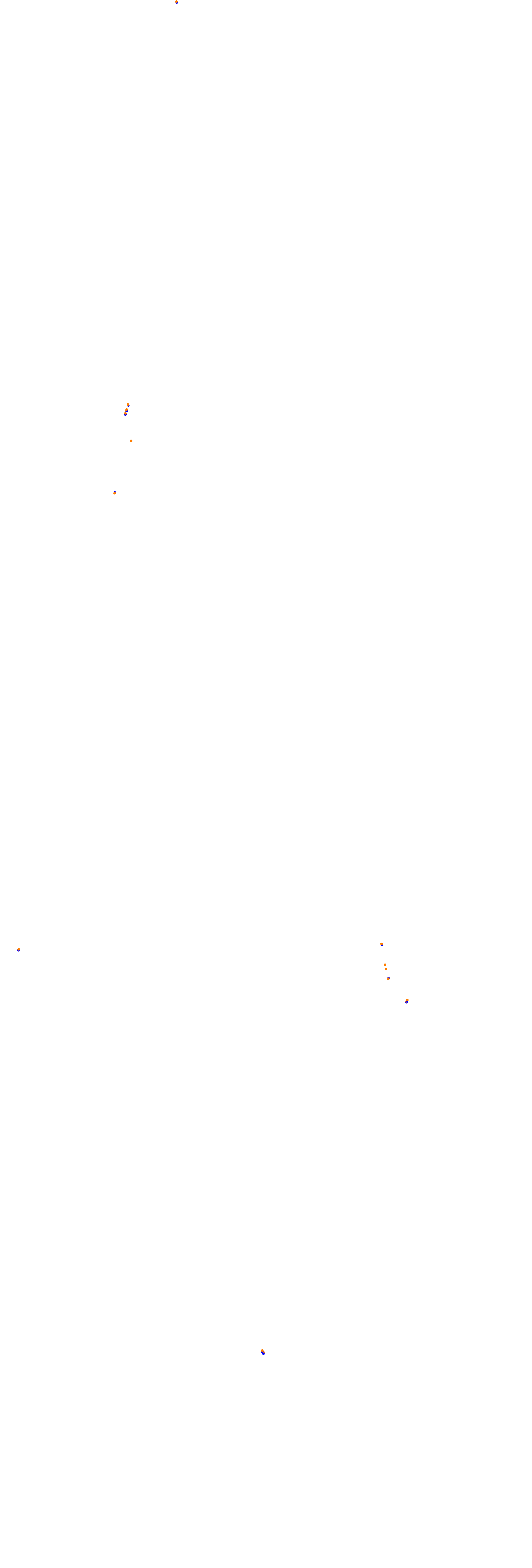 Circuit Gilles Villeneuve collisions