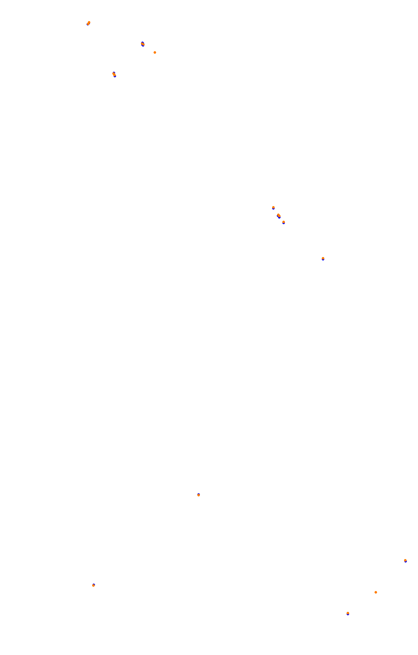 Spa 2022 collisions