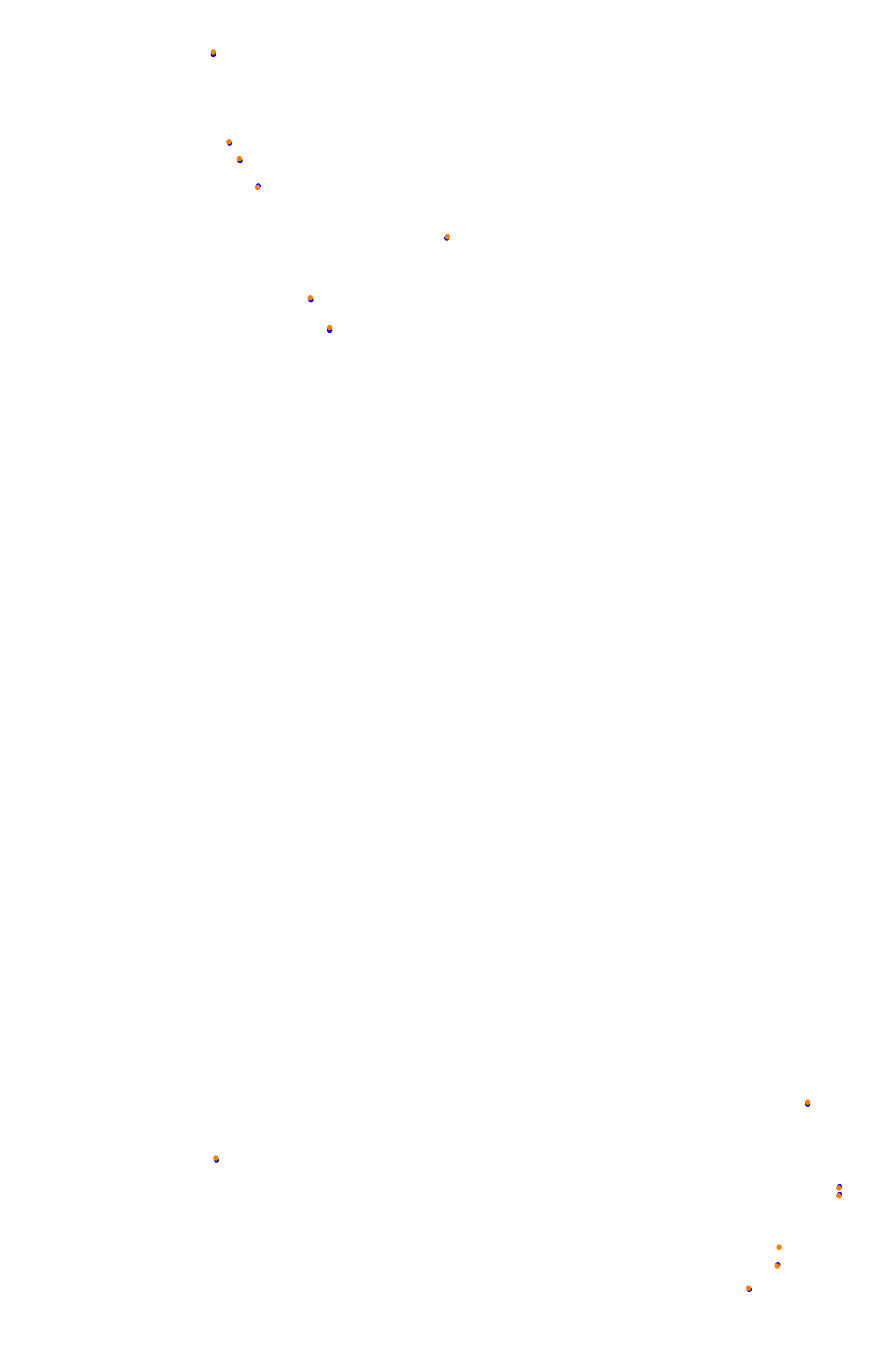 Spa 2022 collisions