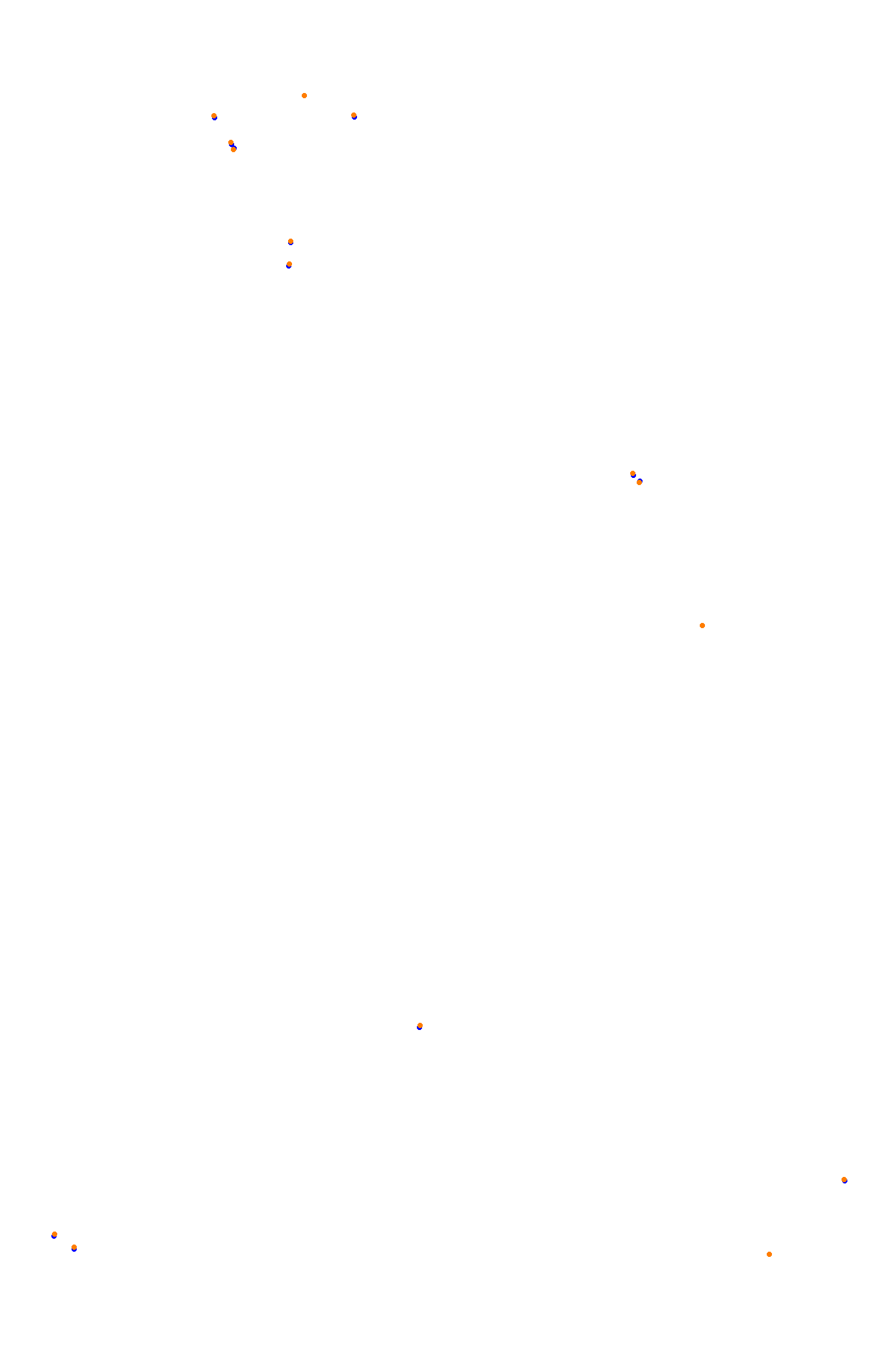 Spa 2022 collisions