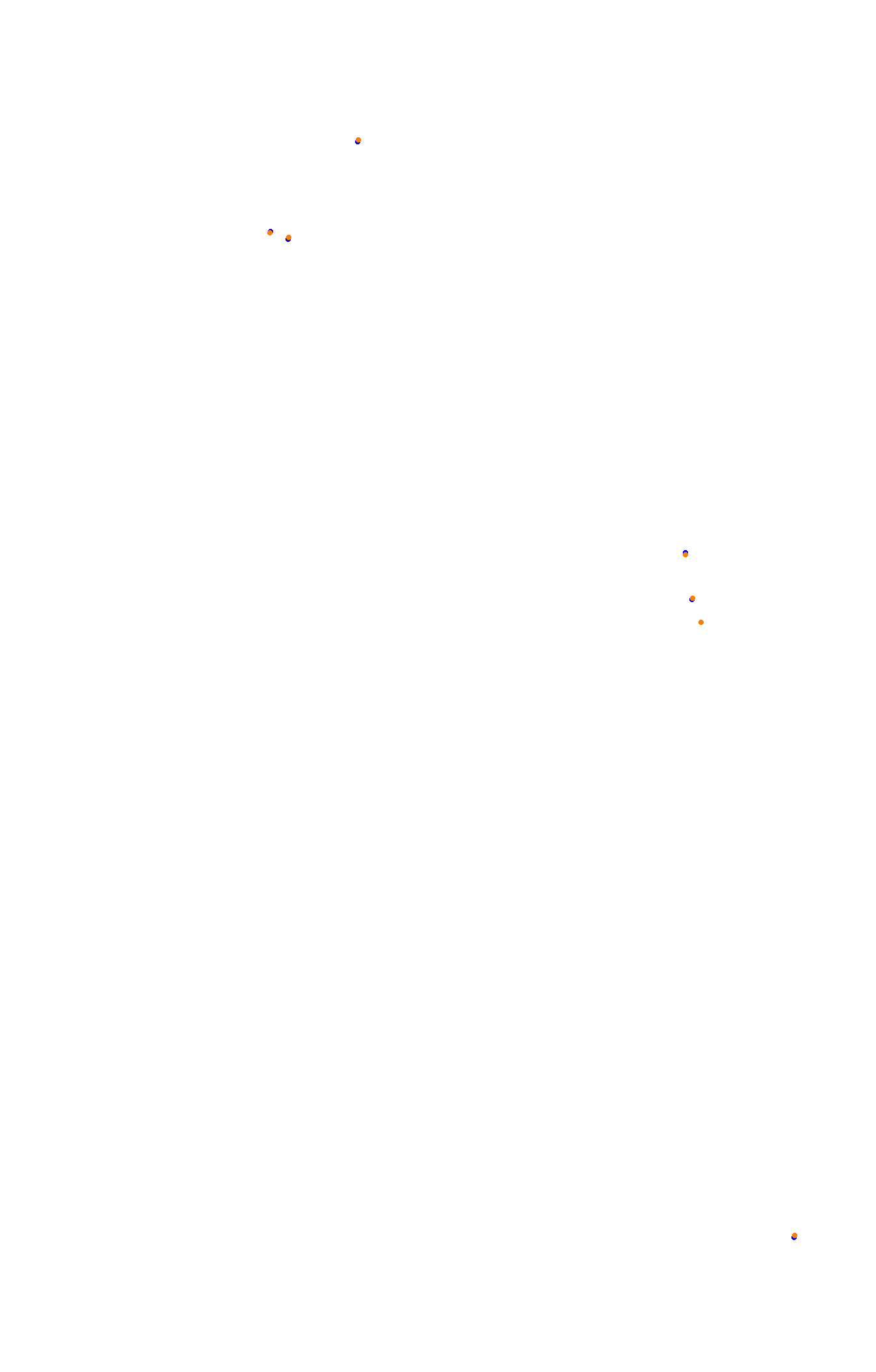 Spa 2022 collisions