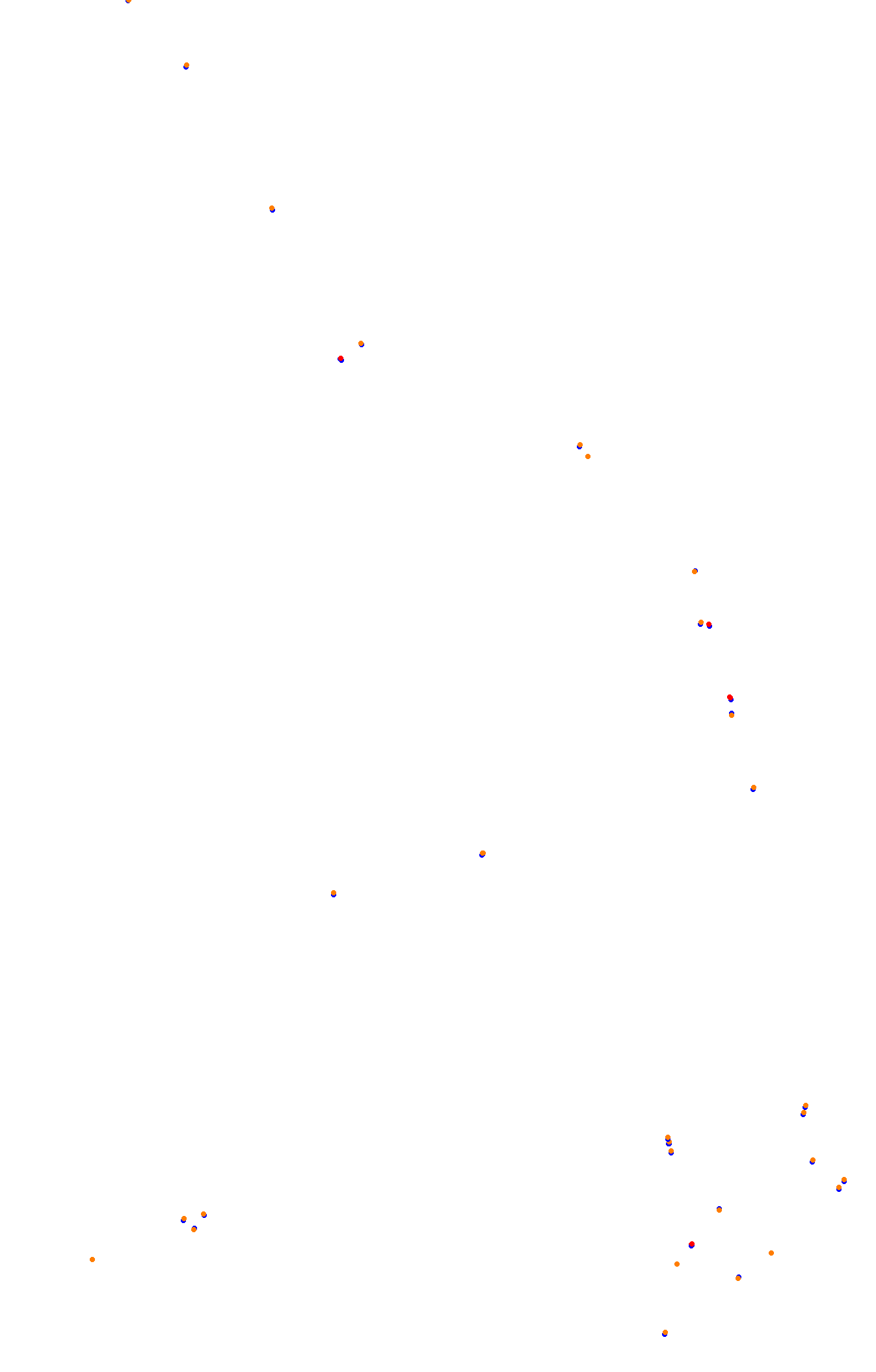 Spa 2022 collisions