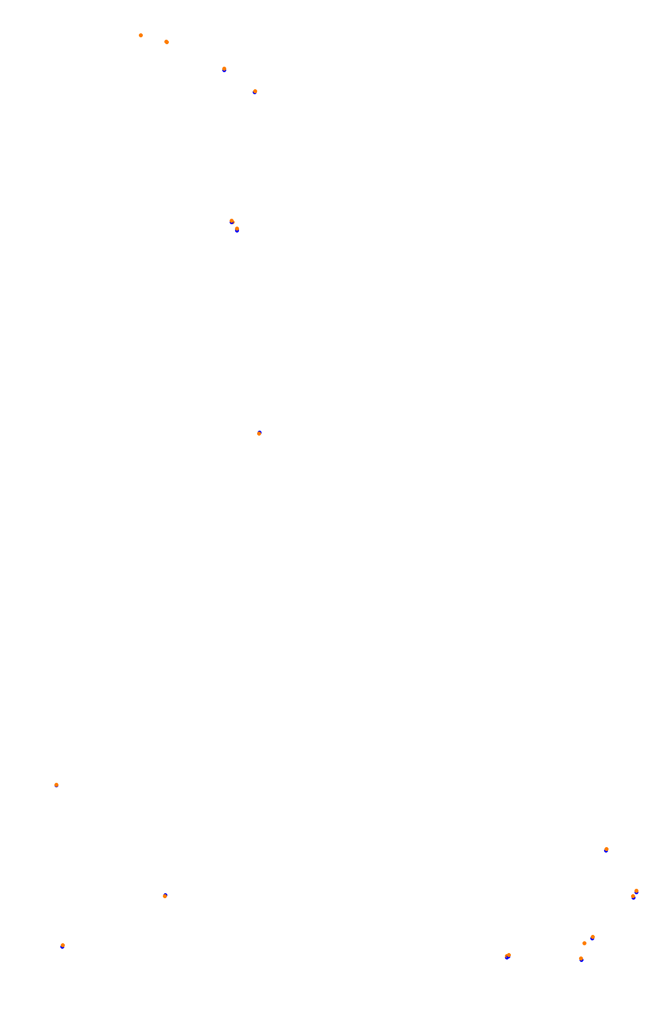 Spa 2022 collisions