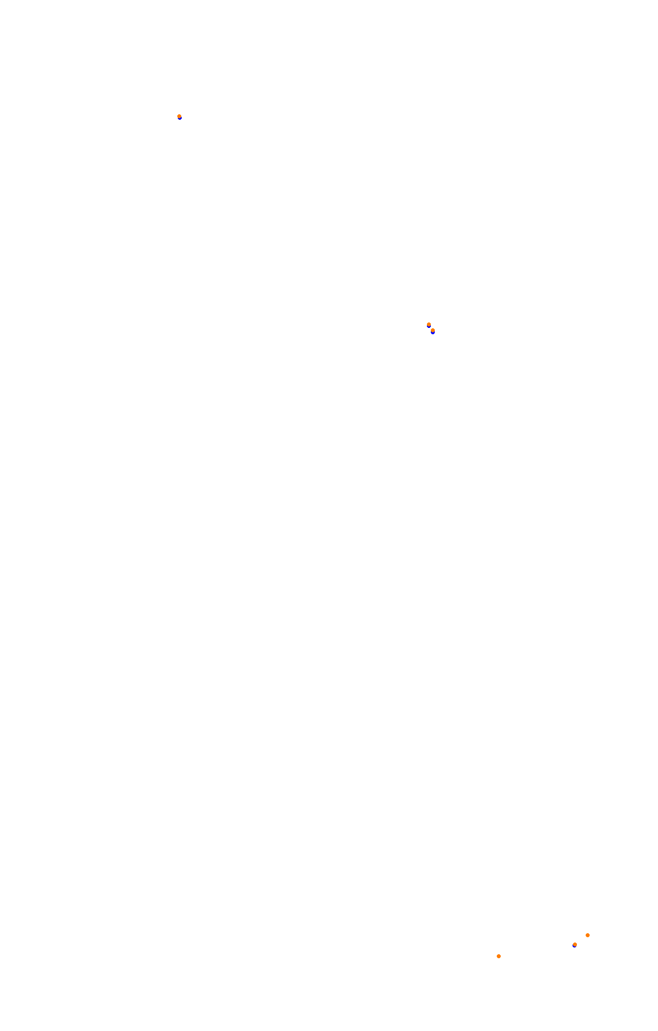 Spa 2022 collisions