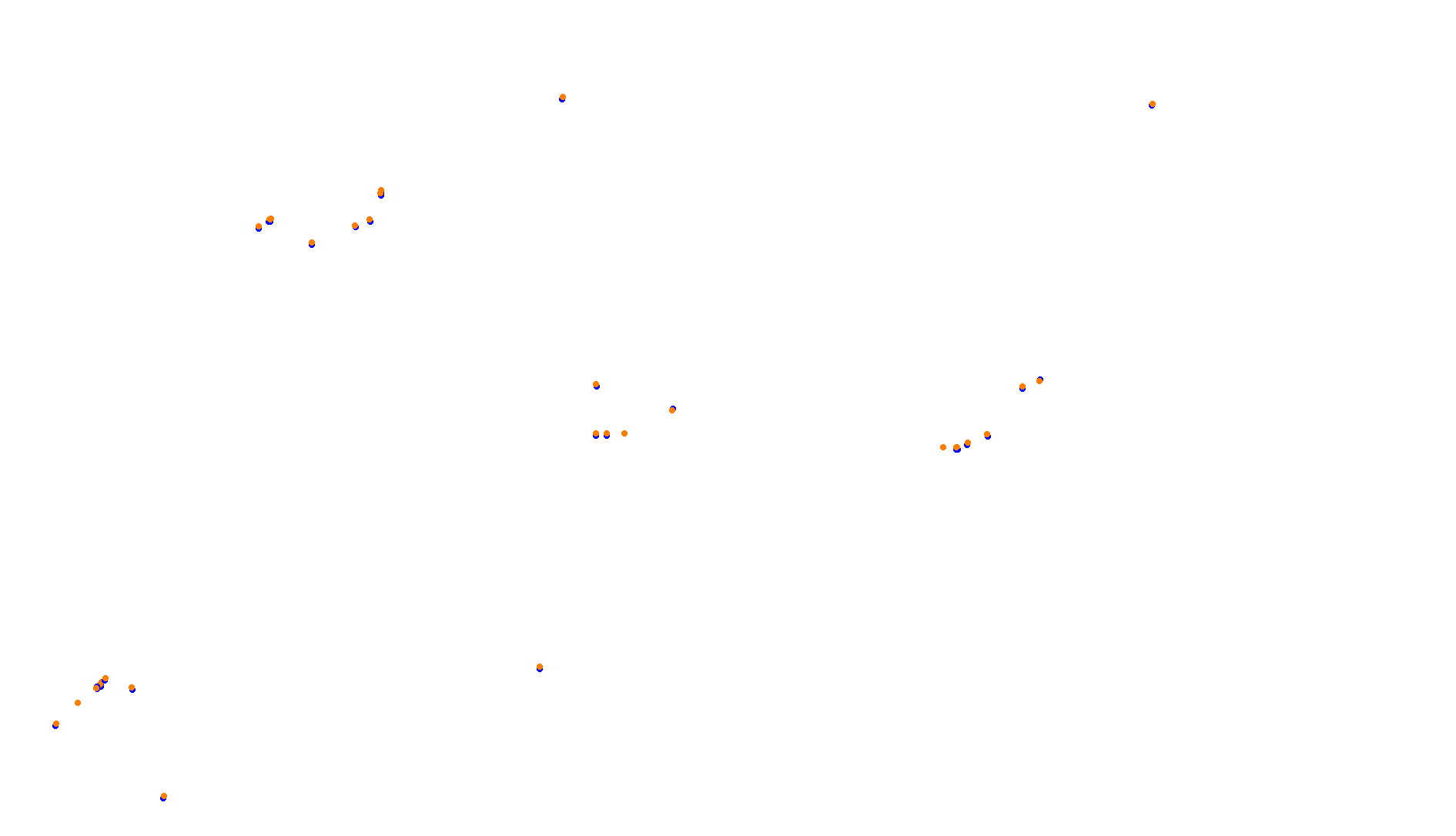 Imola OSRW 1.15 collisions