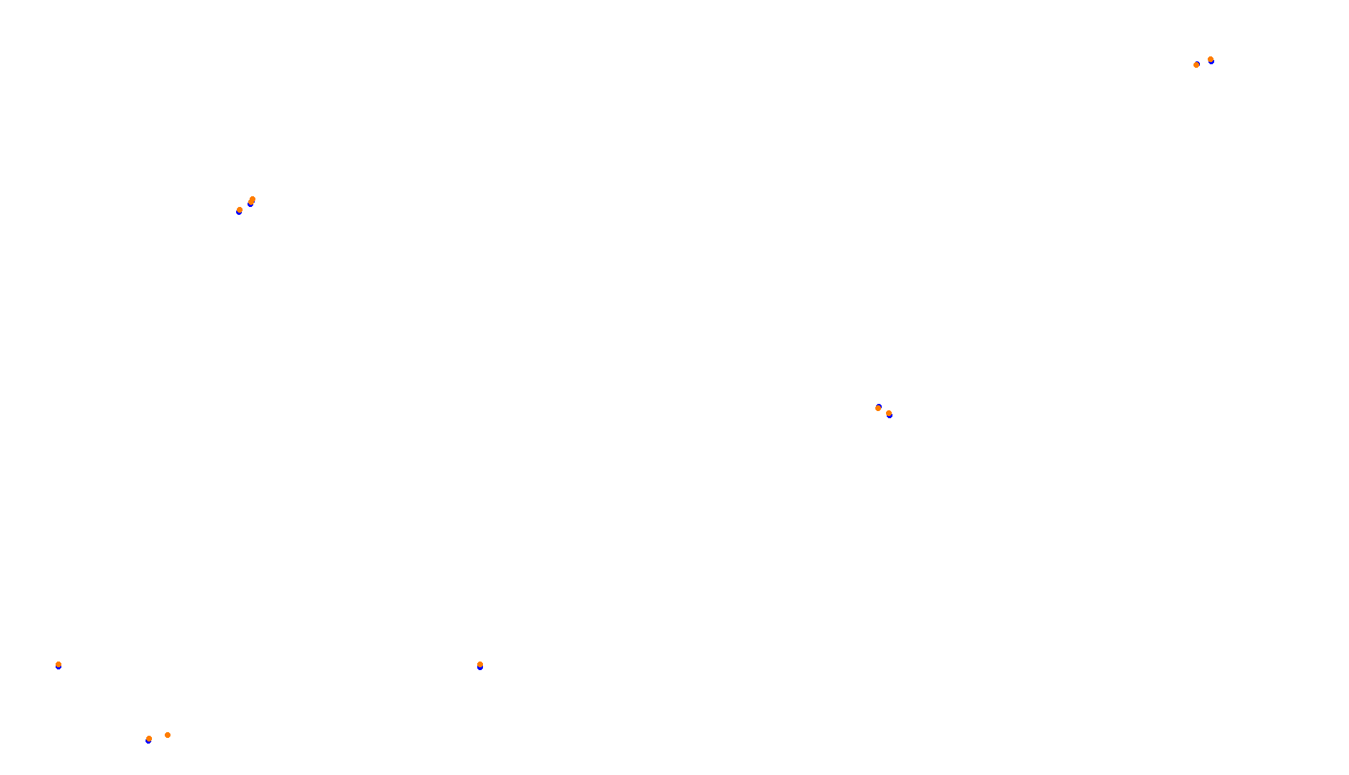 Imola OSRW 1.15 collisions