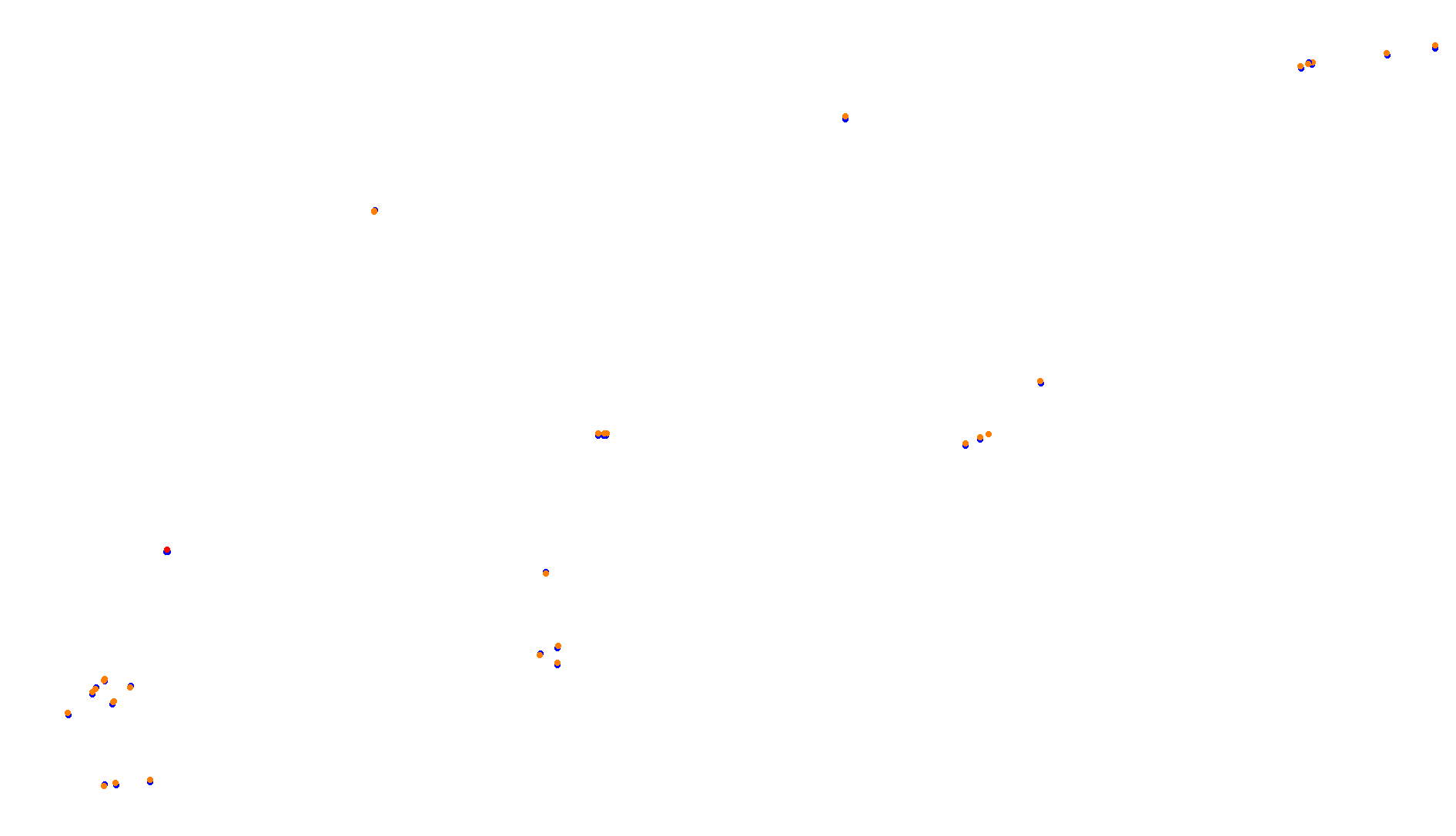 Imola OSRW 1.15 collisions