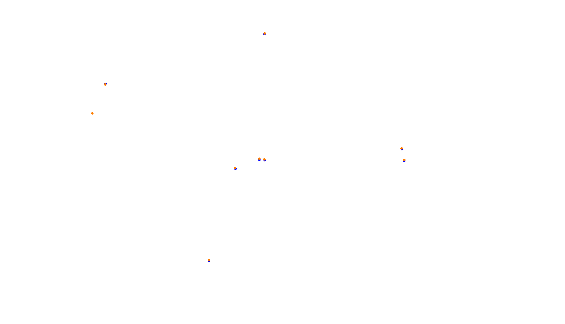 Imola OSRW 1.15 collisions