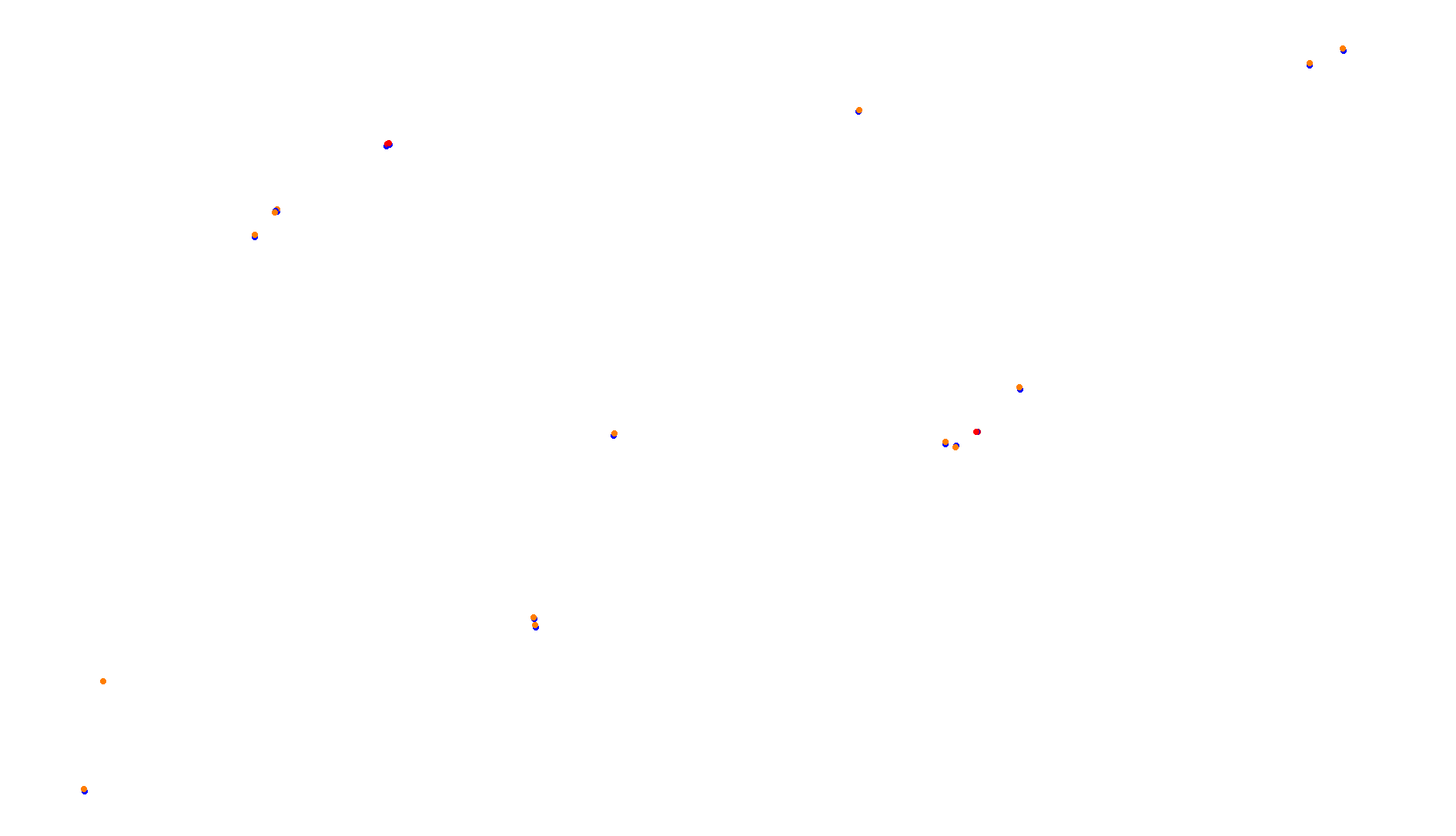 Imola OSRW 1.15 collisions