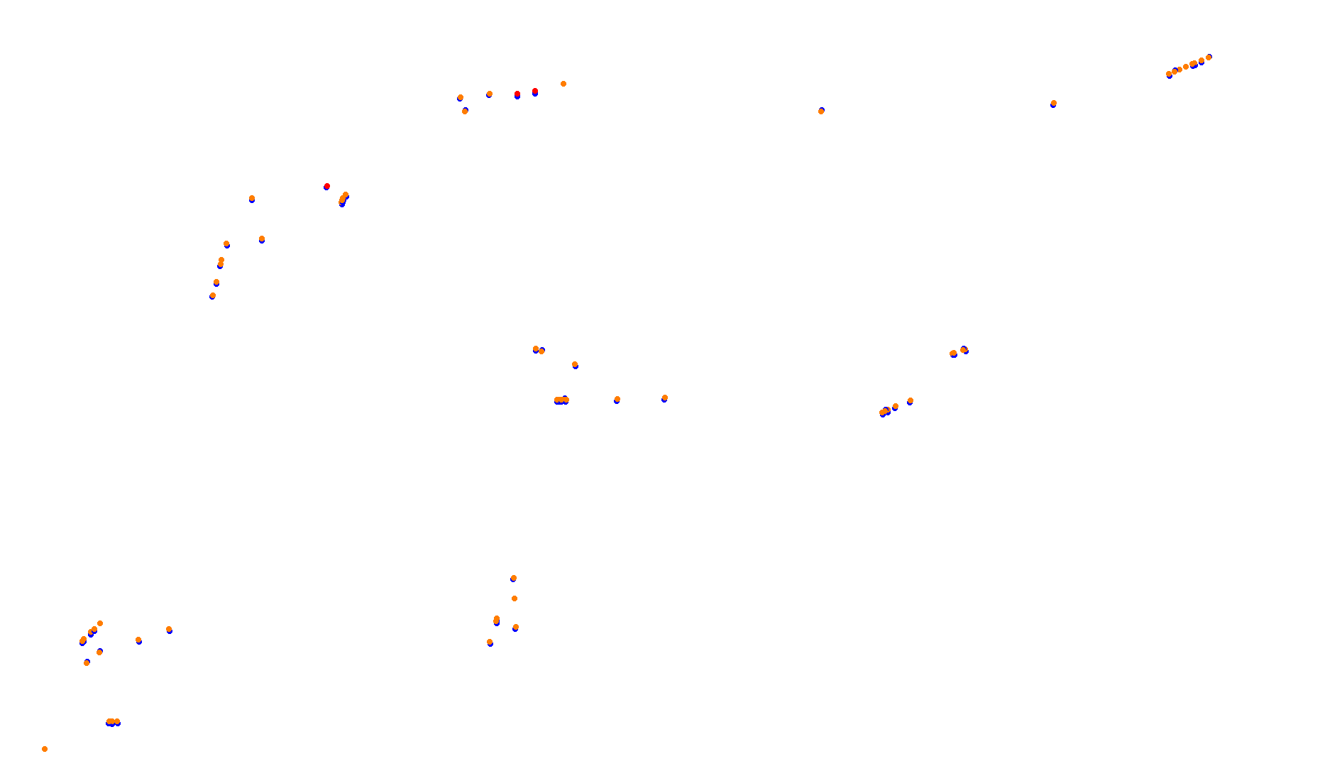 Imola OSRW 1.15 collisions