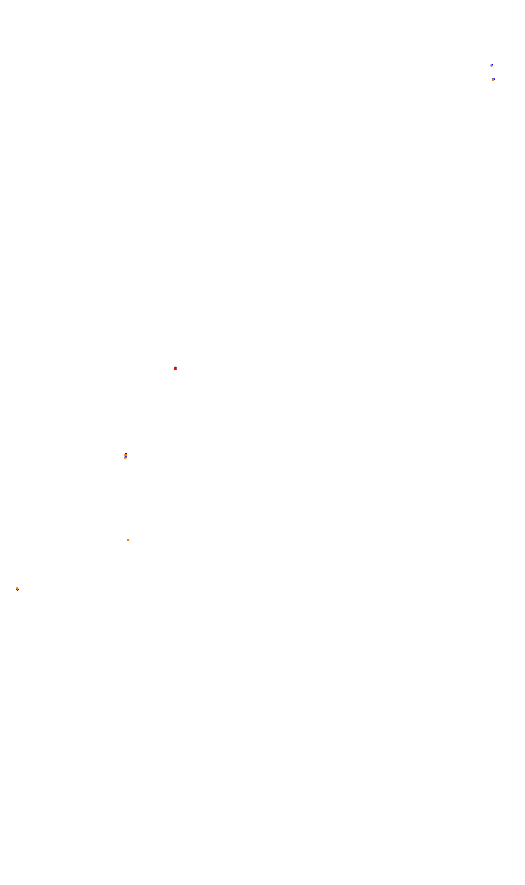 Monza F1 2025 collisions