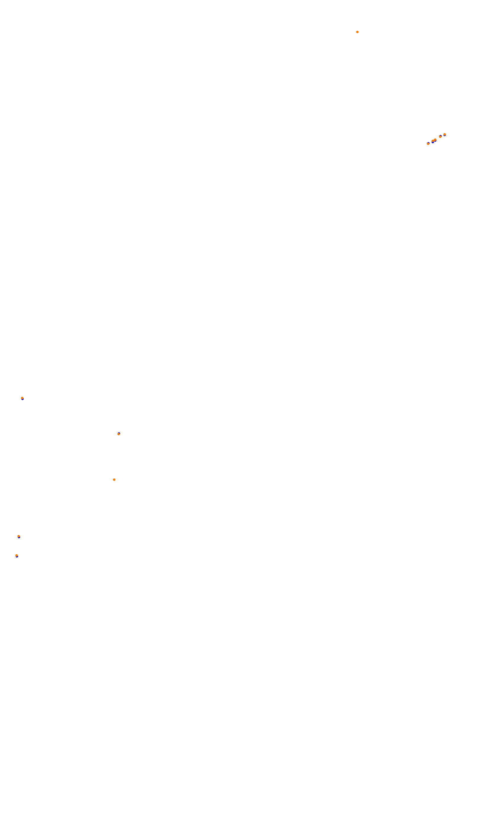 Monza F1 2025 collisions