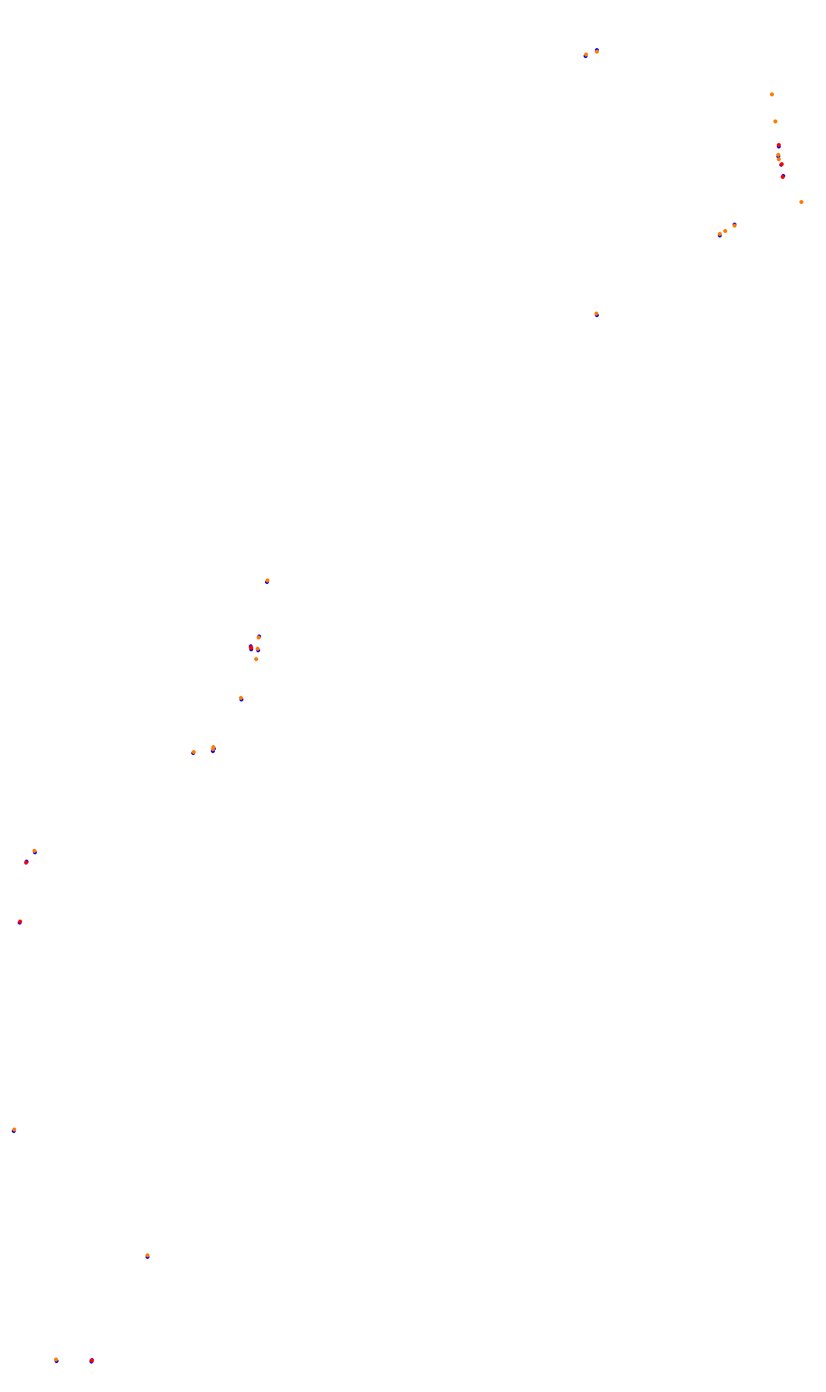Monza F1 2025 collisions