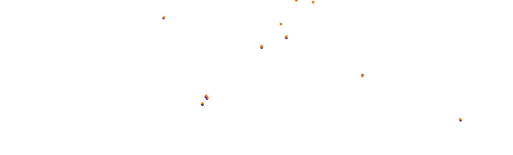 Suzuka F1 2024 collisions