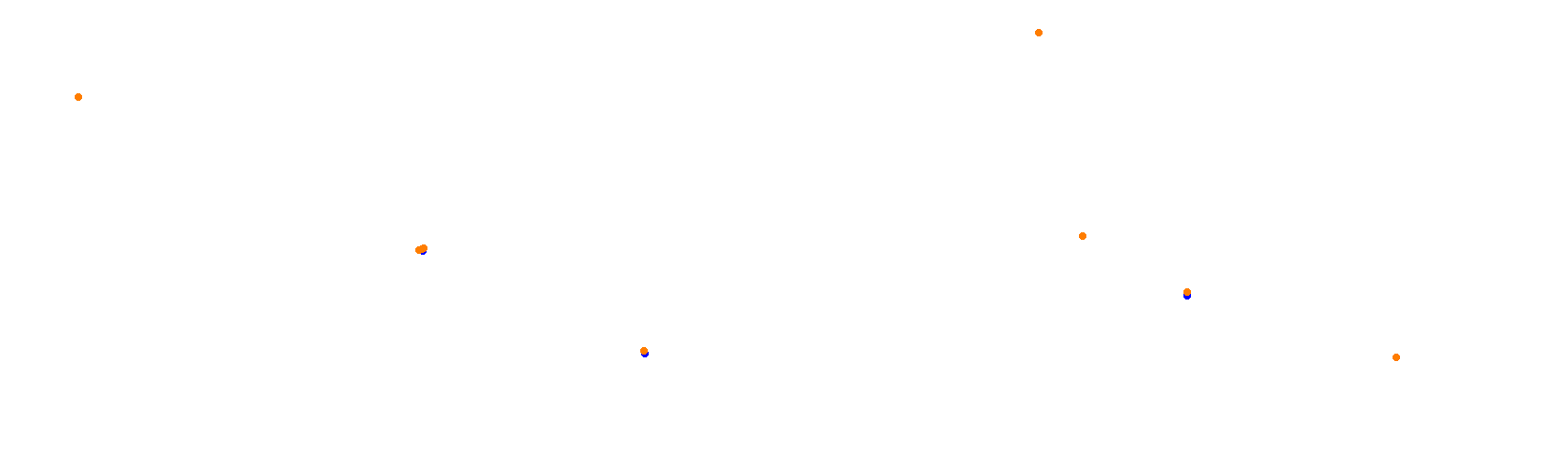Suzuka F1 2024 collisions