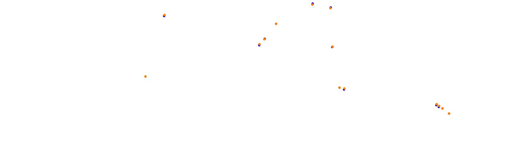Suzuka F1 2024 collisions