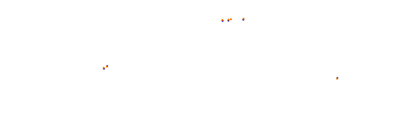 Suzuka F1 2024 collisions