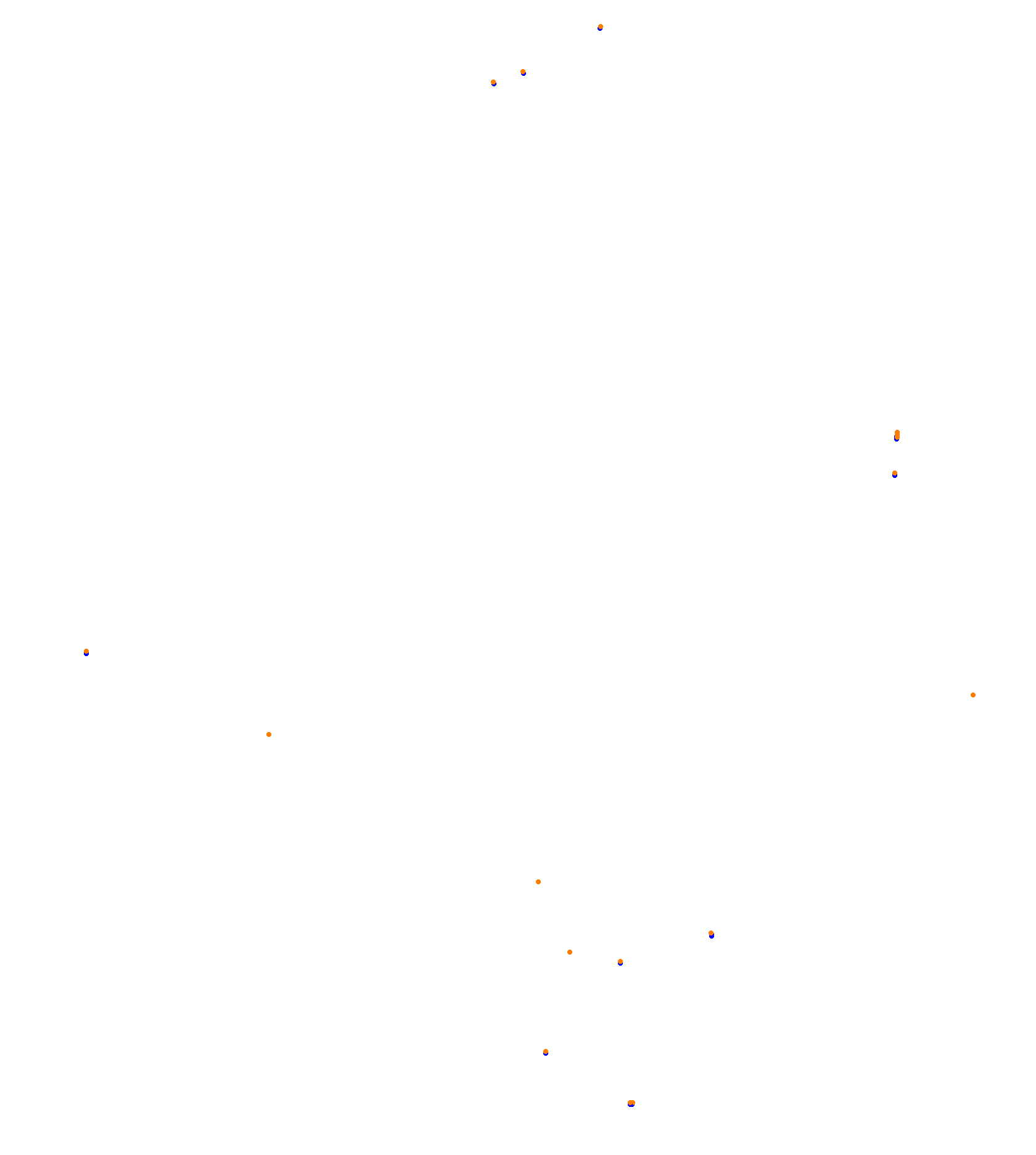 Hungaroring F1 2025 collisions