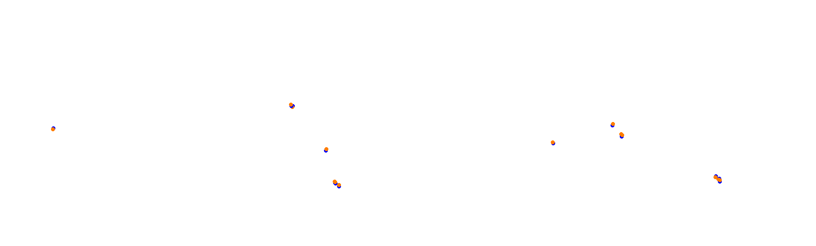 Suzuka F1 2024 collisions