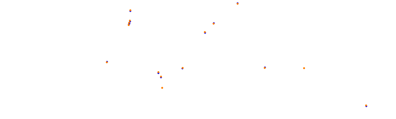 Suzuka F1 2024 collisions