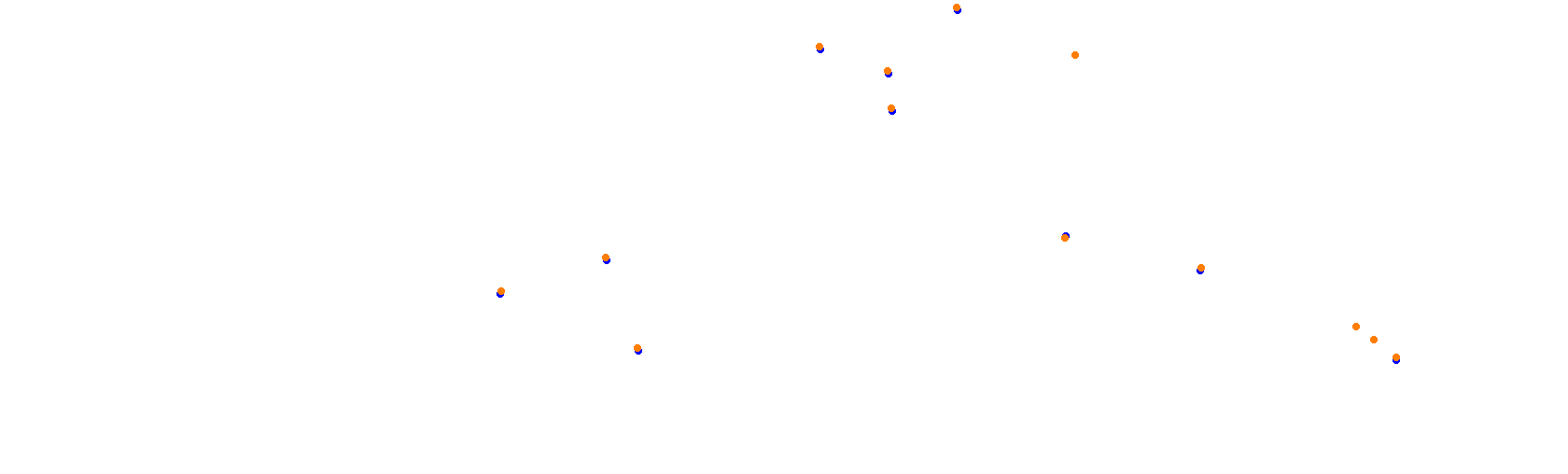 Suzuka F1 2024 collisions