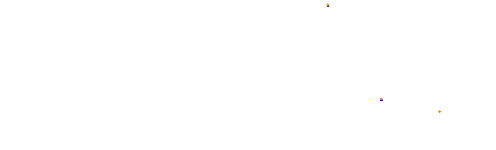 Suzuka F1 2024 collisions