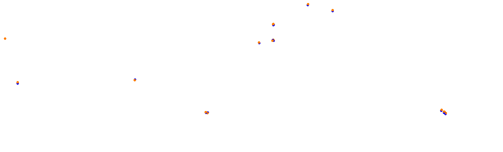 Suzuka F1 2024 collisions