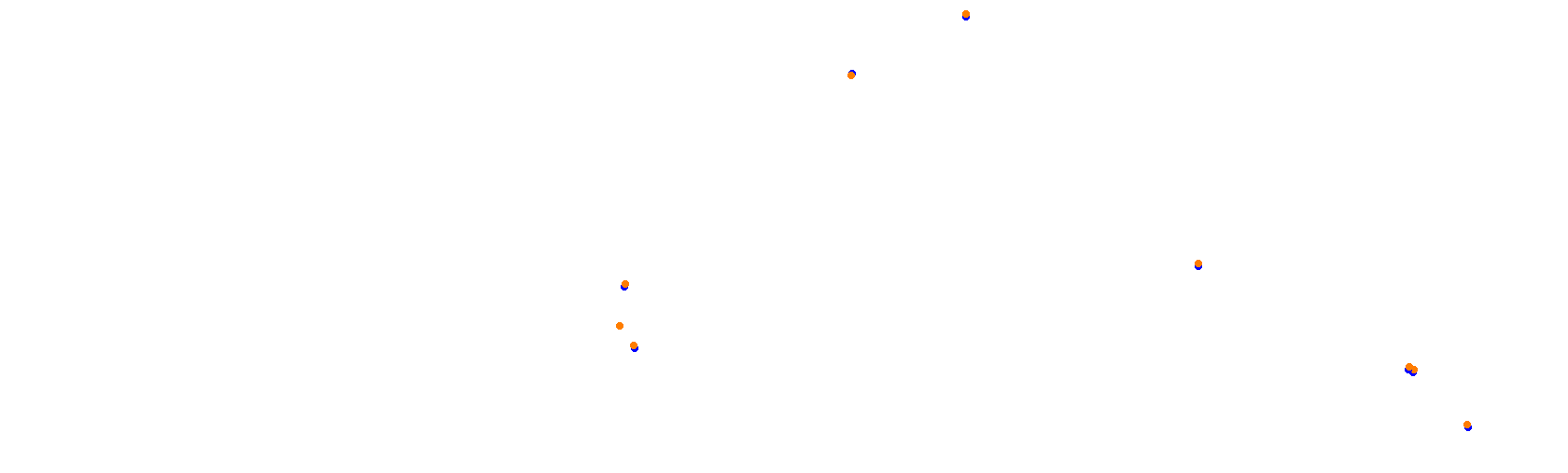 Suzuka F1 2024 collisions