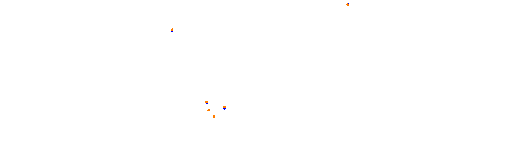 Suzuka F1 2024 collisions