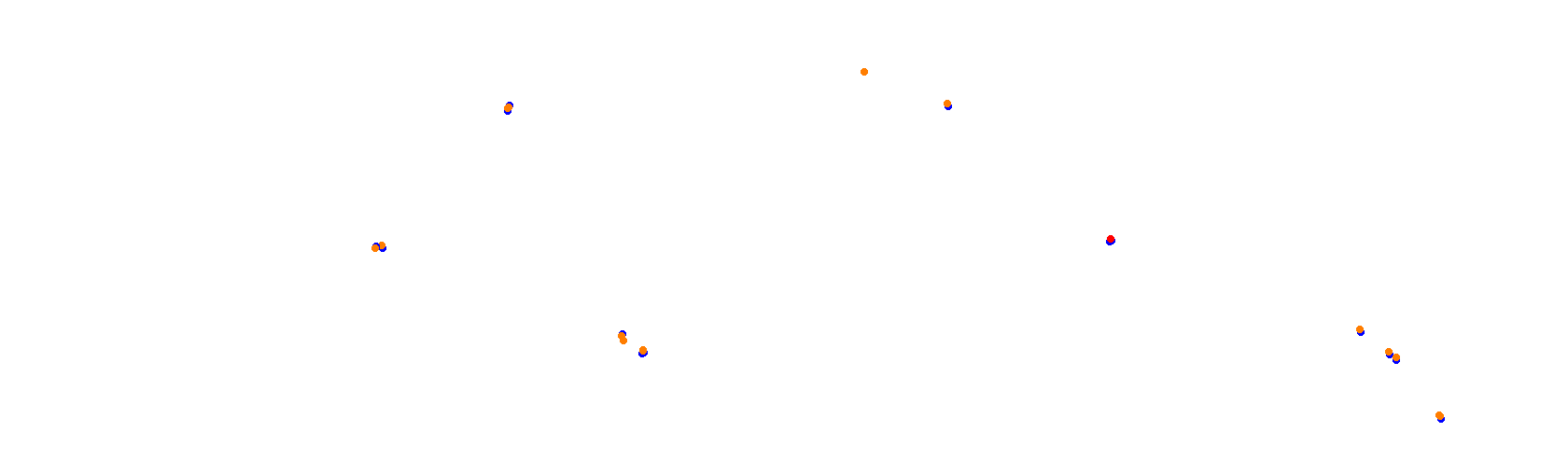 Suzuka F1 2024 collisions