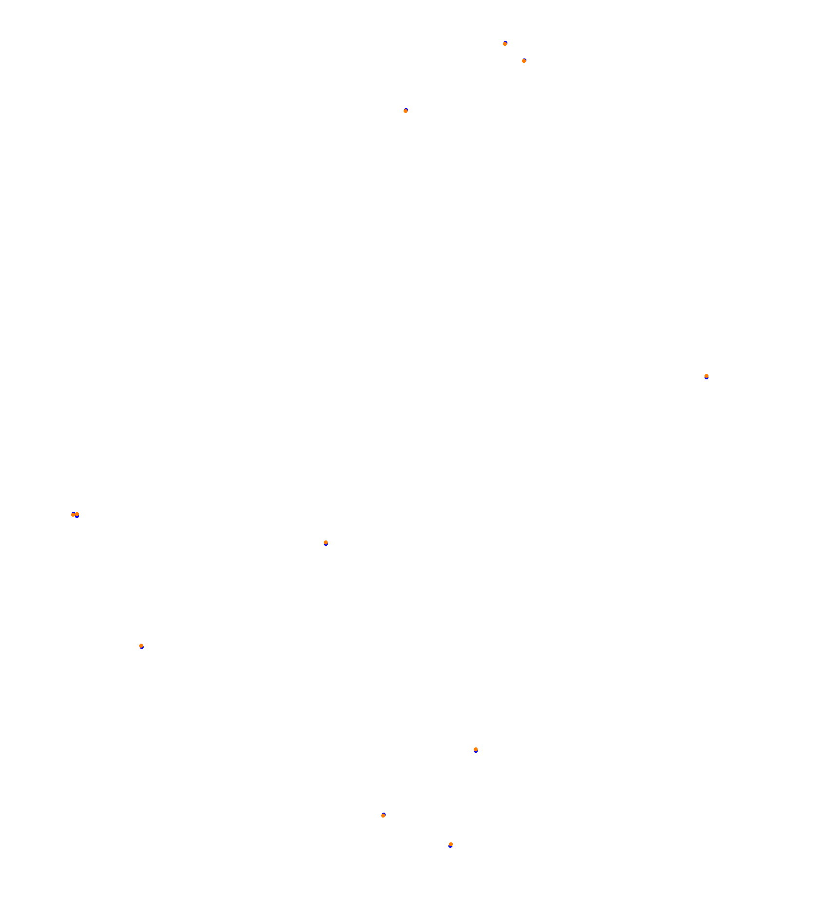 Hungaroring F1 2025 collisions