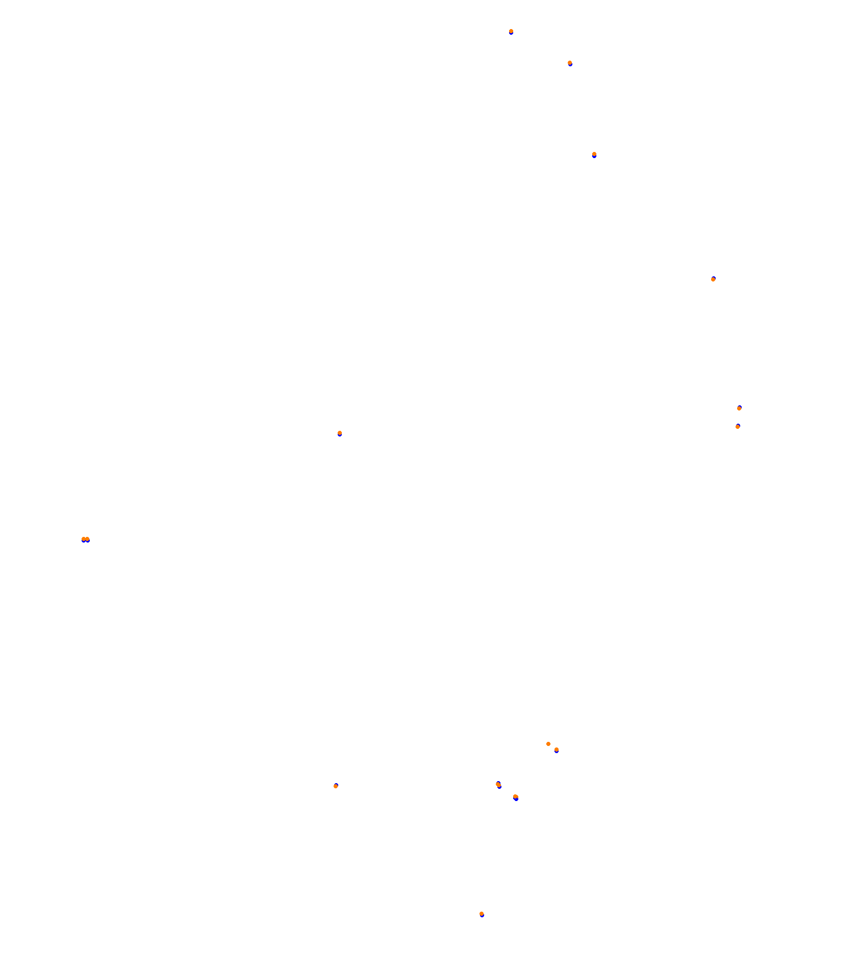 Hungaroring F1 2025 collisions