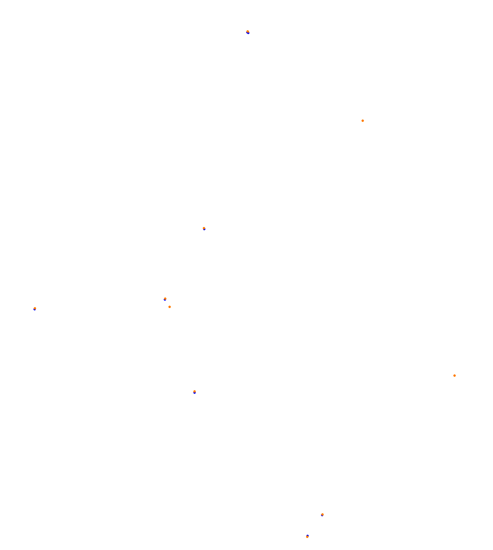 Hungaroring F1 2025 collisions