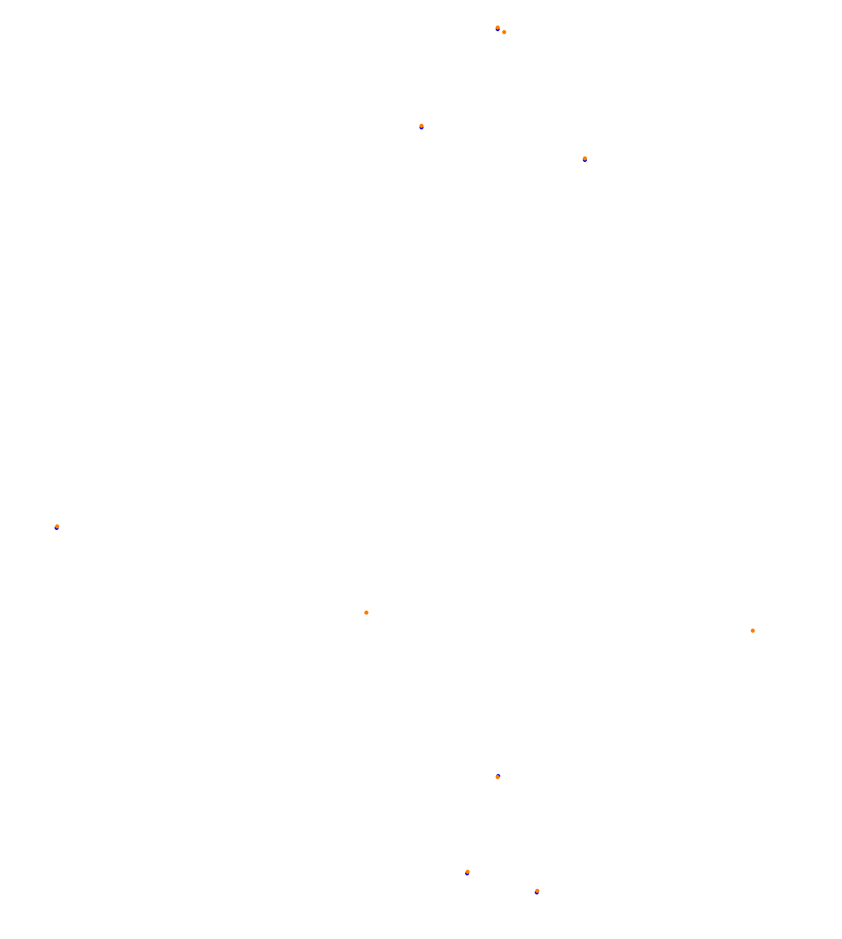 Hungaroring F1 2025 collisions