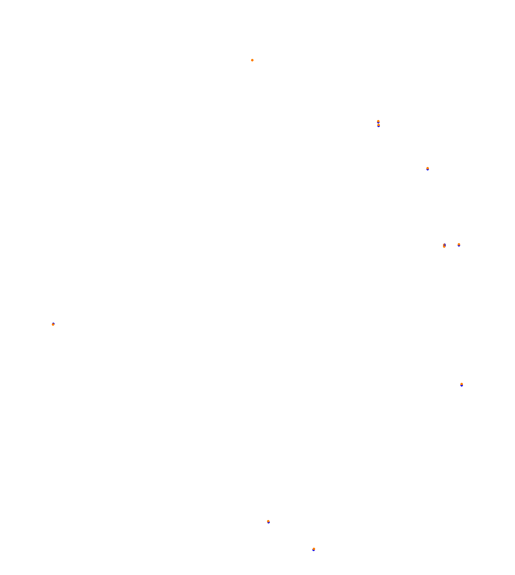 Hungaroring F1 2025 collisions