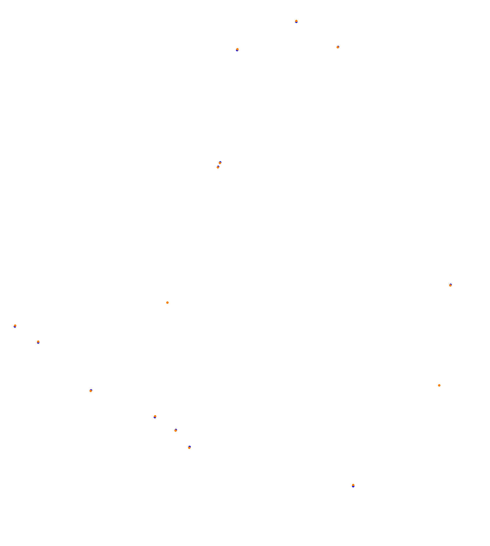 Hungaroring F1 2025 collisions