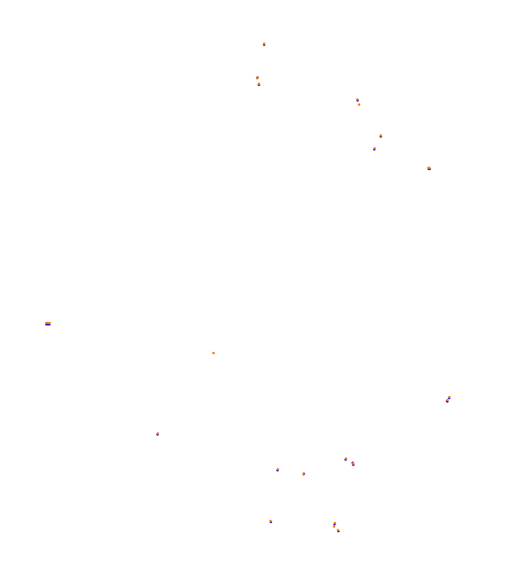 Hungaroring F1 2025 collisions