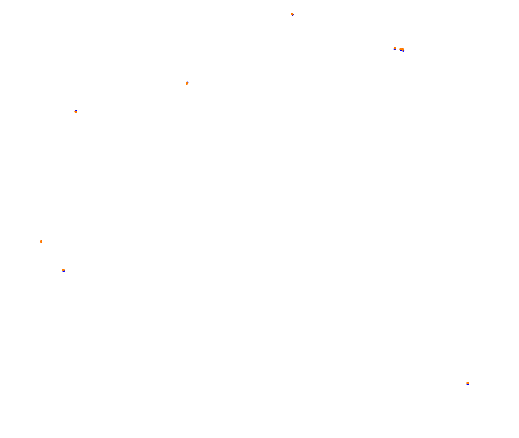 Korea 2024 - Grand Prix Circuit collisions