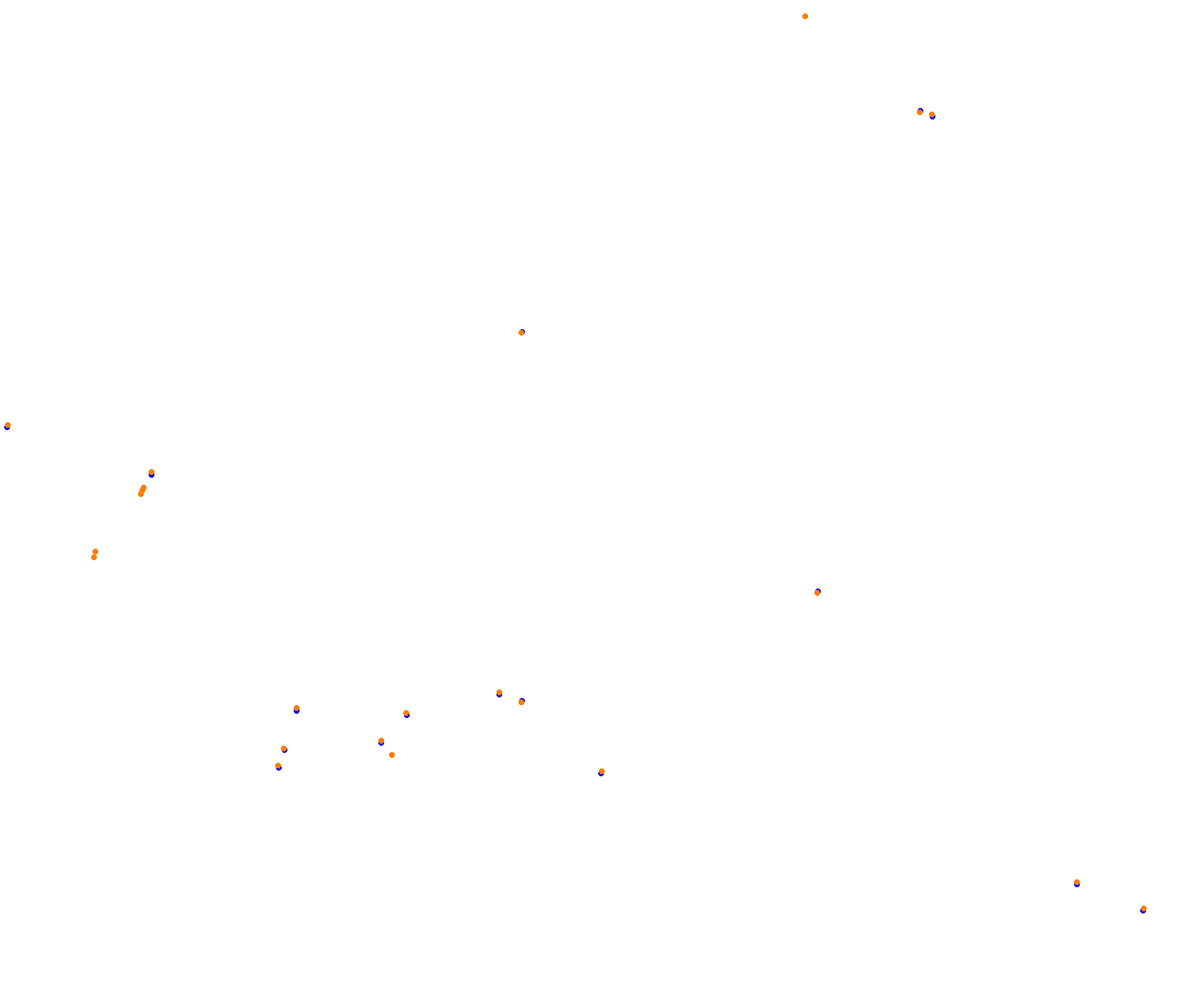 Korea 2024 - Grand Prix Circuit collisions