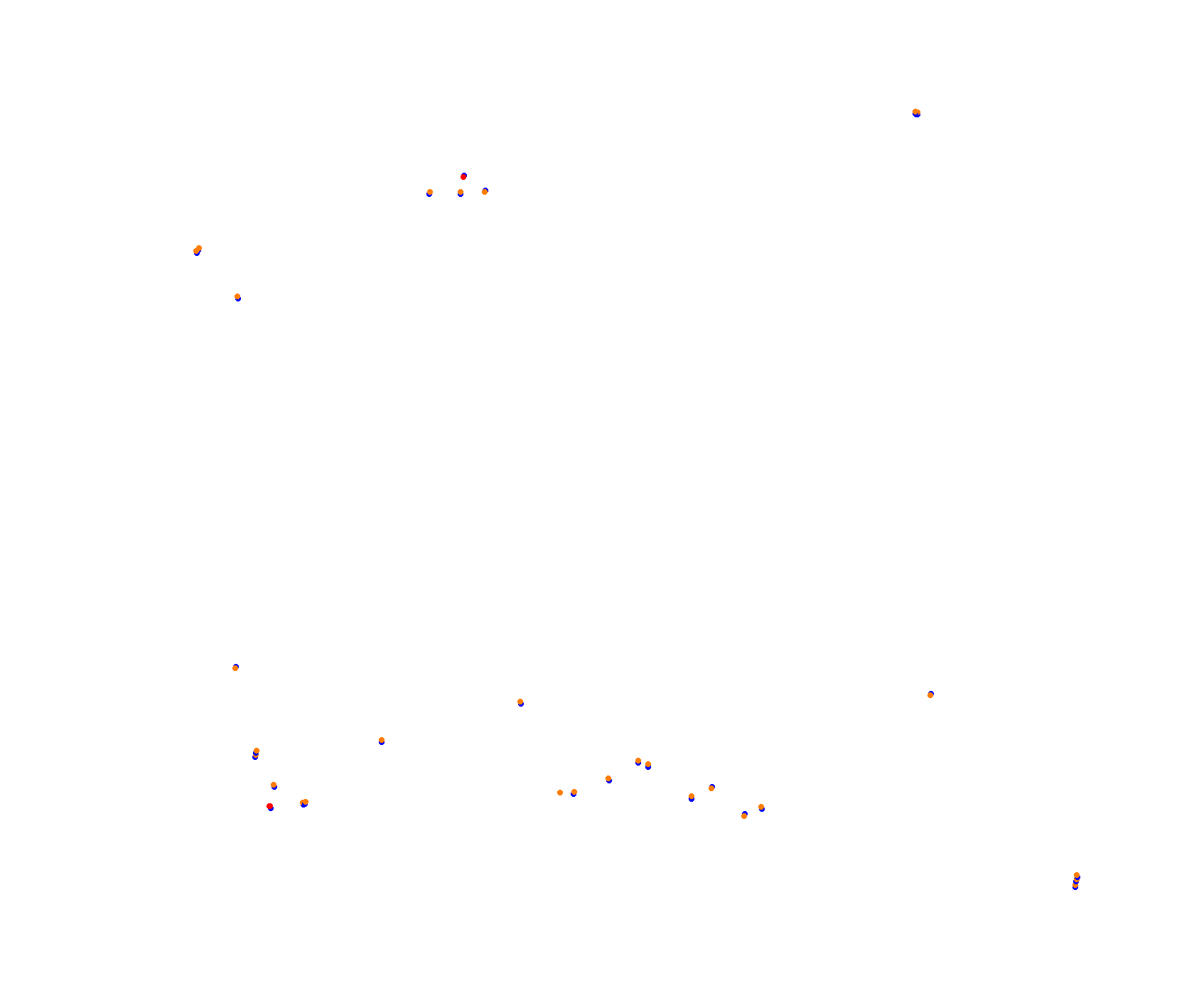 Korea 2024 - Grand Prix Circuit collisions