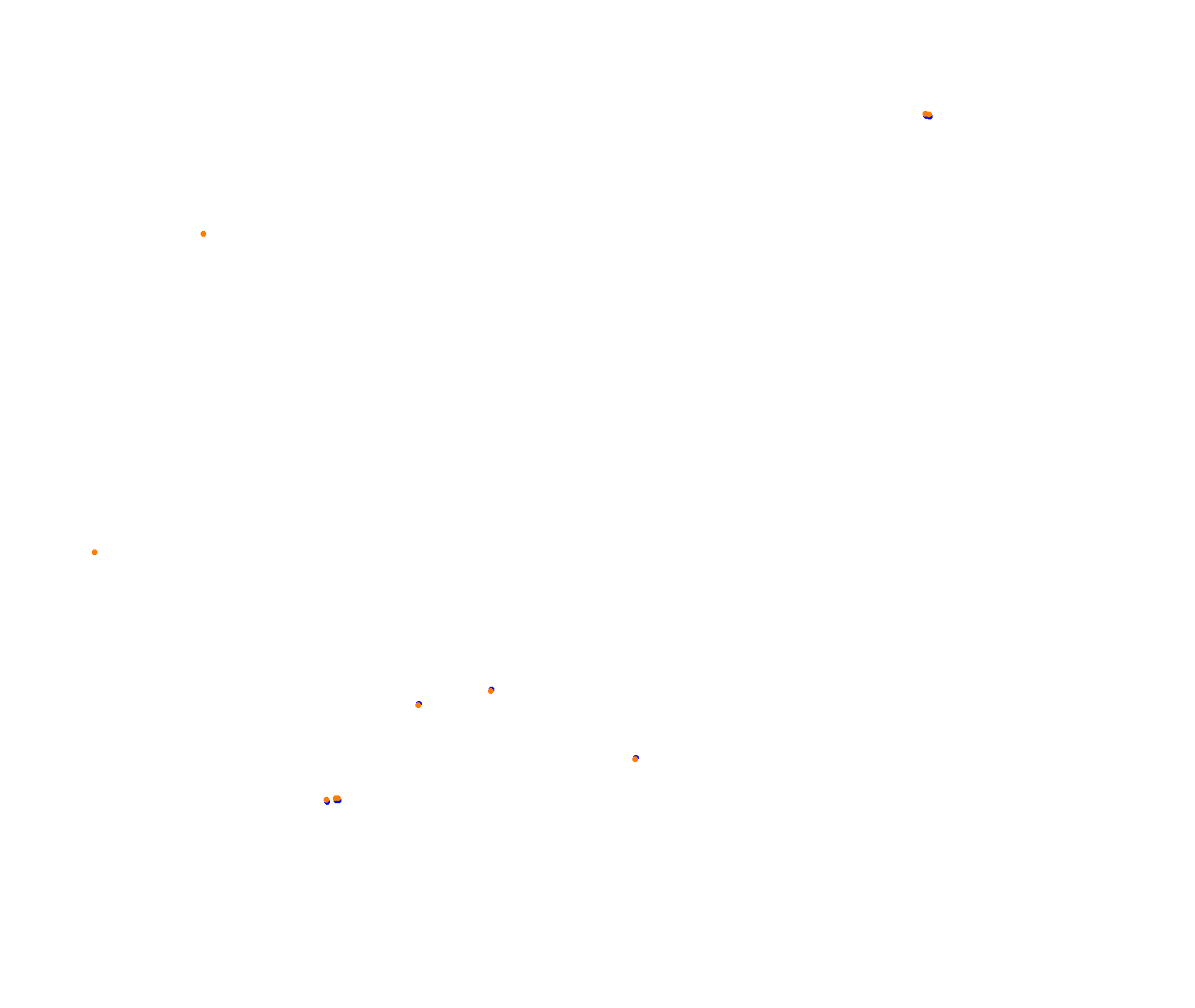 Korea 2024 - Grand Prix Circuit collisions