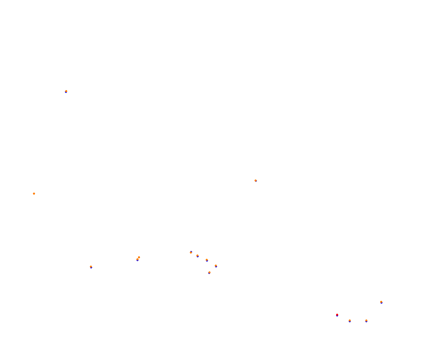 Korea 2024 - Grand Prix Circuit collisions